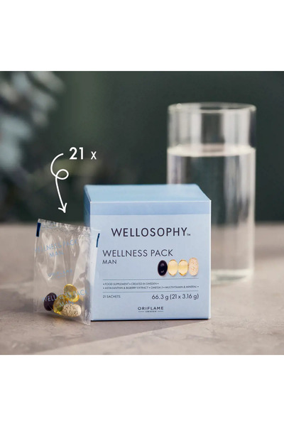 Oriflame Wellosophy Wellness Package for Men