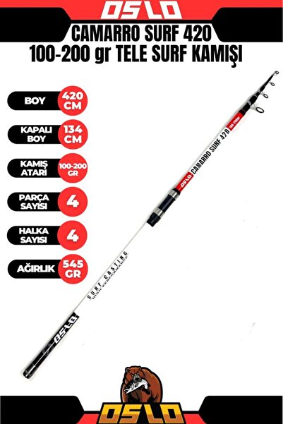 Oslo Camarro 420cm 100-200gr Surf Olta Kamışı