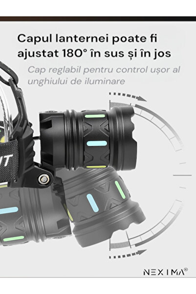 NEXIMA® Professional 30W LED headlamp, 5 modes, 3 rechargeable 18650 batteries included