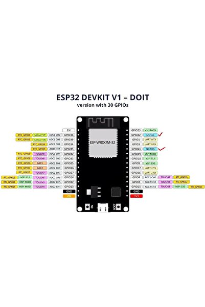 J9ÇINAR لوحة تطوير DIANN ESP-WROOM-32 ESP32 ESP-32S مع لوحة توسعة (مجموعة لوحات ESP32)
