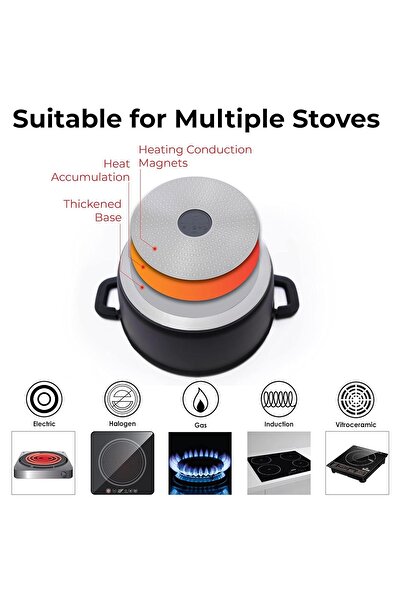 Muller Kitchen Die-Cast Aluminum Casserole 24 Cm 4.3L, Healthy German Nonstick Marble Coating, Glass Lid, MK-3004