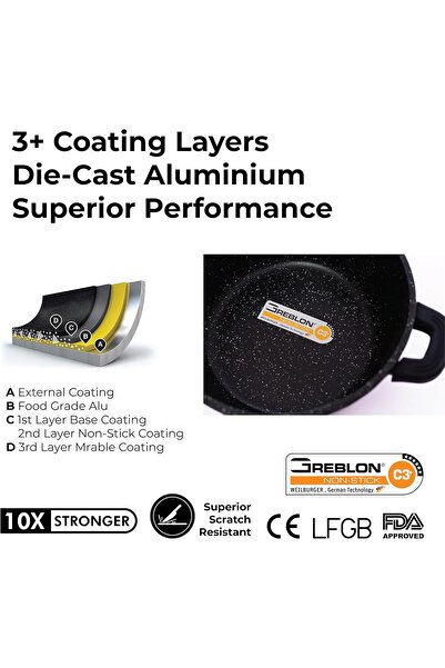 Muller Kitchen Die-Cast Aluminum Casserole 24 Cm 4.3L, Healthy German Nonstick Marble Coating, Glass Lid, MK-3004