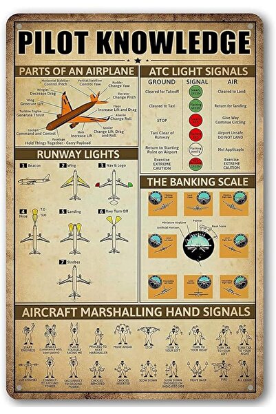 Generic Ainbash Retro Pilot Knowledge Metal Signs Vintage Airplane Decor For Home Aviation Art Wall Decor Ai