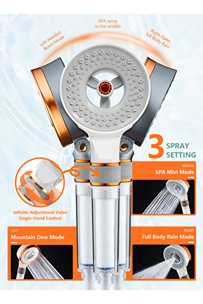 Yelejoy رأس دش عالي الضغط مع 3 أوضاع رش و3 خراطيش فلتر، للبشرة الجافة والشعر