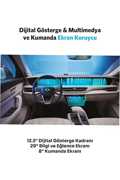 GLASOR TOGG T10F Gösterge Bilgi Ve Kumanda Ekranları Uyumlu Set 9H Nano Ekran Koruyucu