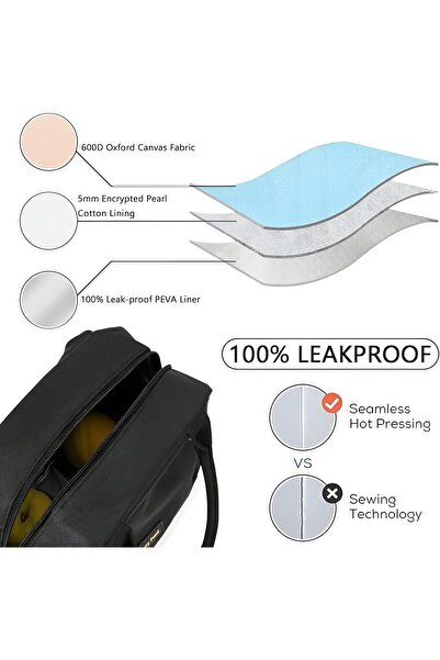 Flippy Θερμική τσάντα φαγητού, πολυλειτουργική, με χωρίσματα, αδιάβροχη, 26x14,3x21,2 cm, μαύρη