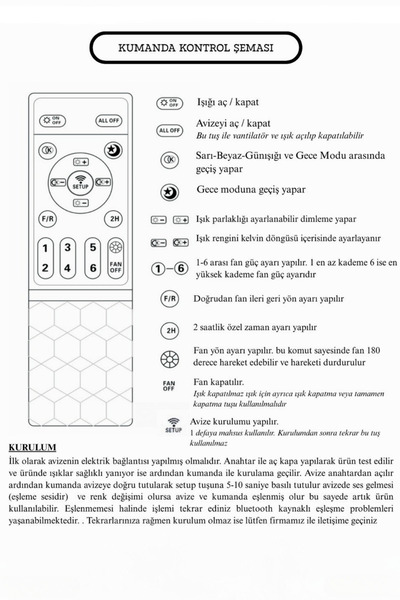 Begüsa Alaz 3 Renk Ledli Vantilatör Aydınlatma
