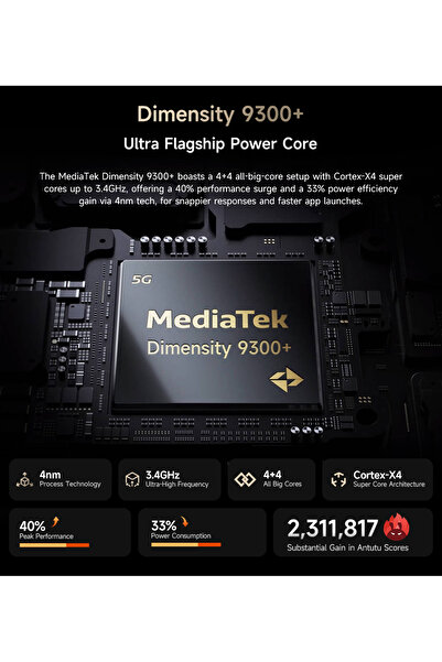 ULEFONE ARMOR 29 ULTRA 5G|16GB RAM 1TB ROM|21200mAh BATTARY|6.67" AMOLED DISPLAY|120W FAST CHARGING