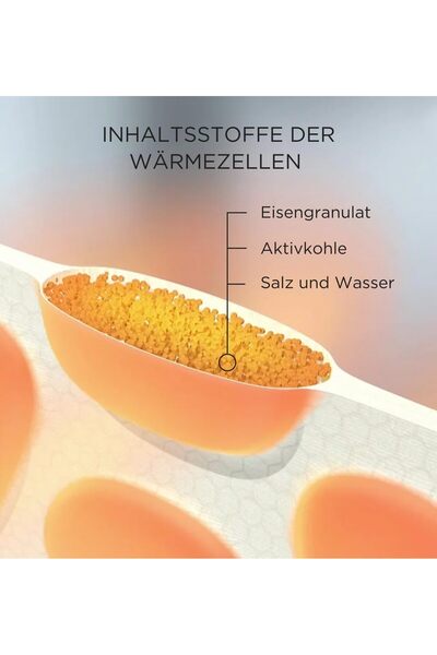 Thermacare Heat Patches for Lower Back, 2 Pieces