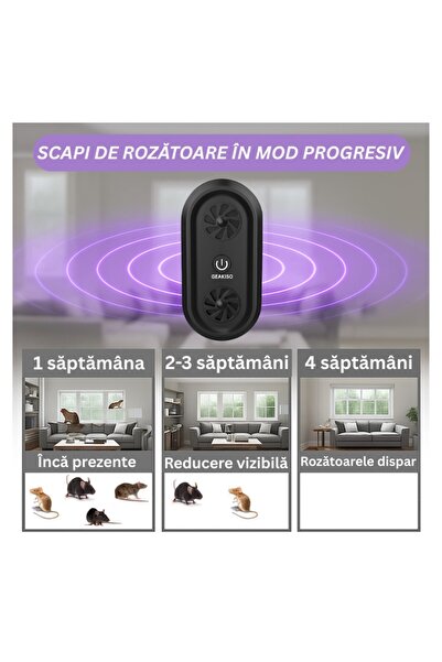 GEAKISO Dispozitiv cu ultrasunete anti-rozătoare, șoareci, șobolani, acoperire 150 m², acțiune 360°, silențios, chimic