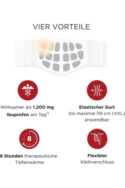 Thermacare Heat Patches for Lower Back, 2 Pieces