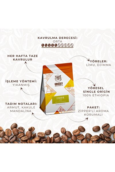 Grizzly Coffee Roasters Ethiopia Limu - Espresso Kahve 250 gr.