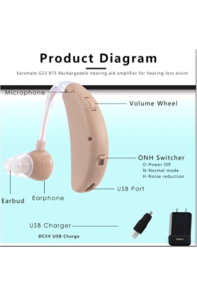 K KATHODE Rechargeable Hearing Aid Mini G23,