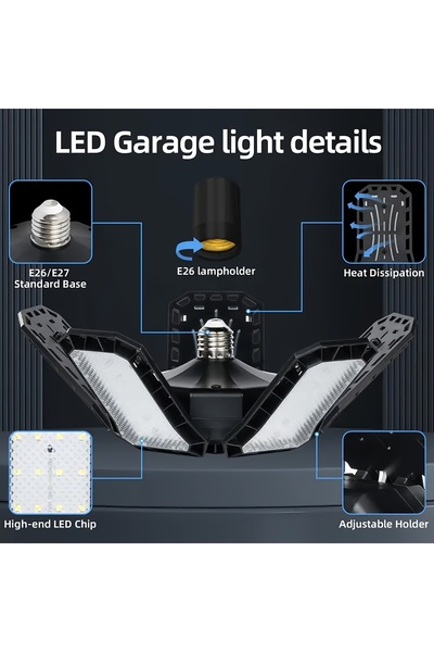 Choice 5 add1 Panels LED Garage Light 5/10 Adjustable Panels E26/E27 Ceiling Lamp Deformable LED Shop Light