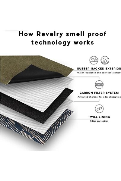 OEM Odor-proof Wallet Revelry Supply The Broker, 0.5 Liters, Sage
