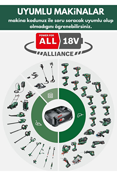 Bosch Dekupaj Zımpara Şarjlı Matkap Akülü Vidalama Kırıcı UNEO Maxx Universal Advanced Yedek Batarya Akü