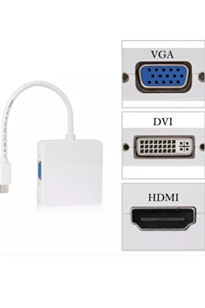 Leyaton Lwlhmrs-Ieg Ieg ™   Zr133 Mini Dp Converter