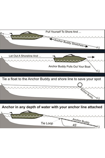 Onuvio Bungee cord, 15m boat rope - extendable mooring, pontoon and jet ski anchoring, shock absorption