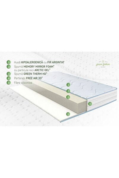 Green Future Argentum Therapy Mattress, Memory Arctic Gel, 80x200 cm, H 18 cm, Cover with silver ions