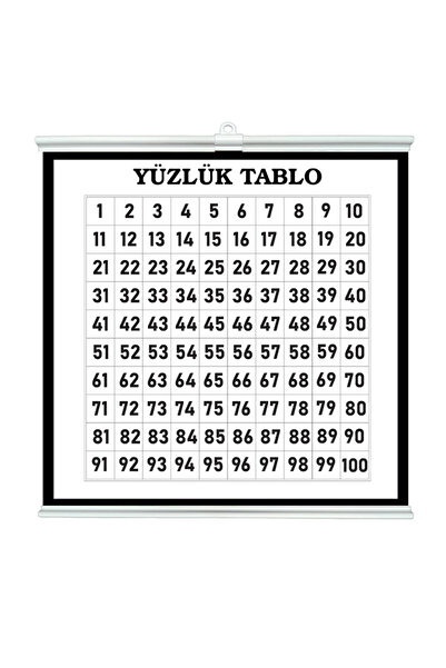 heptex Yüzlük Tablo Afişi 50x50 Çıtalı