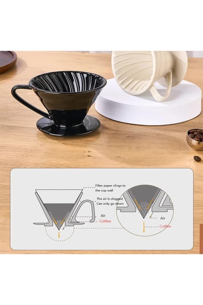 Generic Ceramic coffee filter funnel, also known as "V60 coffee filter"