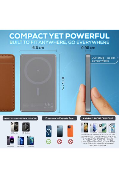 Generic Magnetic Wireless Power Bank Ultra-Thin 18W USB-C PD For iPhone 12-16 Series