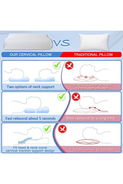 vitpharma Medical pillow