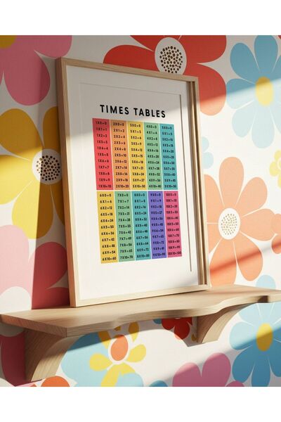 fuart.co Çarpım Tablosu Dijital Baskı Çocuk Posteri (Çerçevesiz) Versiyon 3