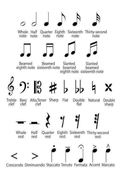 TELLGRAF ملصق ذو طابع موسيقي (21 × 30 سم)