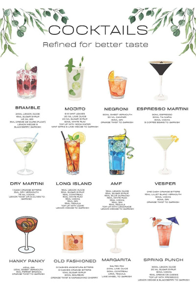 TELLGRAF ملصق بتصميم المشروبات الكحولية (21 × 30 سم)