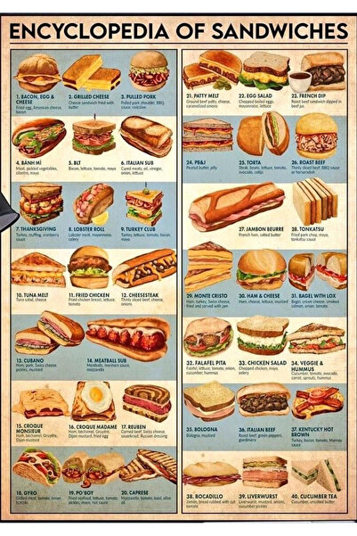 TELLGRAF ملصق بتصميم الساندويتش (21×31 سم)