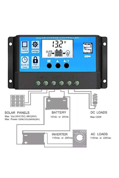dalimag Voltage Regulator for Solar Panel, 30A, 12V/24V 2X, USB Port, 1200W