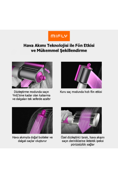 miFly Multi Fonksiyonlu Saç Şekillendirici