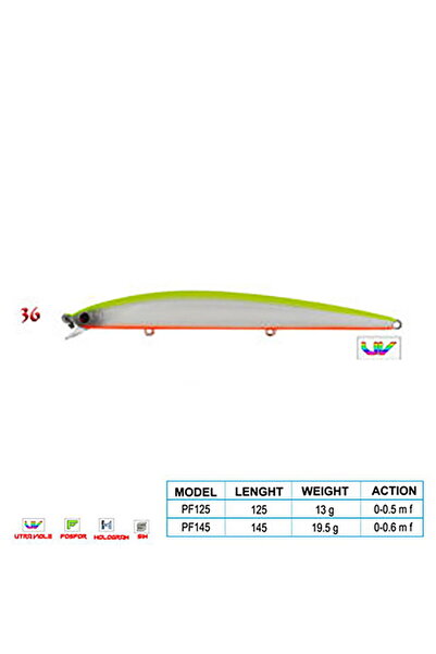 Crafty CL:36 145mm 19.5gr 0-0.6m F