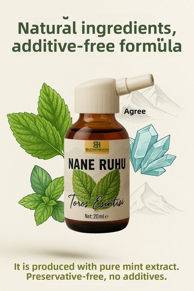 BİZİMHEKİM ŞİFA EVİ Peppermint Spirit Oil 20 ml – Menthol Freshness, Mouth and Breath Freshener