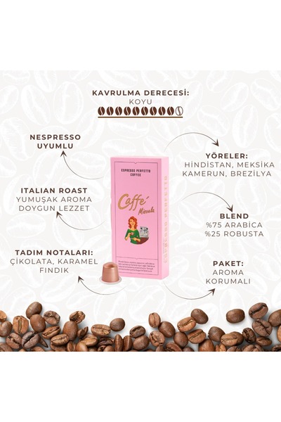 Espresso Perfetto MISCELA KAPSÜL