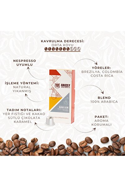 Grizzly Coffee Roasters ALASKA KAPSÜL