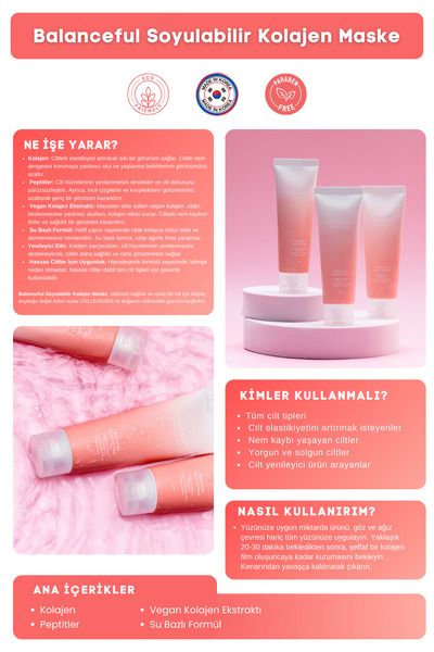 celleanser Kırışıklık Ve Yaşlanma Karşıtı, Nemlendirici Ve Onarıcı Kolajen Soyulabilir Yüz Maskesi