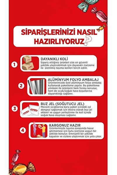 KONAK HANIMEFENDİ Antep Fıstık Parçacıklı & Dolgulu Sütlü Çikolata