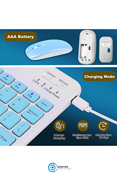 Noriyen Retro Serisi Ultra İnce Kablosuz Tüm PC Telefon Tabletlere UyumluPortable Türkçe Q Klavye Mouse Set