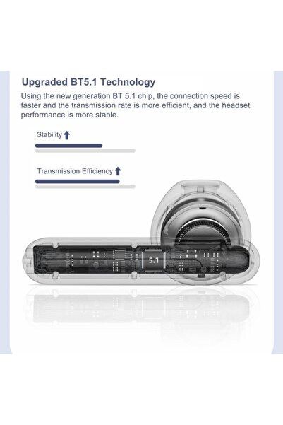 LENOVO Thinkplus Lp1 Pro Kablosuz Bt5.1 Kulaklık Pembe