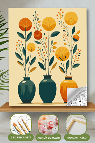 hediye hobim Sayılarla Boyama Ahşap Çerçeveli Kasnaklı Tuval Seti Fırça Boya ...