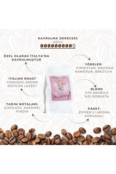 Espresso Perfetto Cafe Miscela - Espresso Kahve 500 gr.