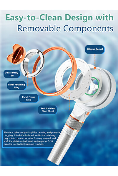 Blu Intelligent Health Solutions Filtered High Pressure Shower Head,3 Spray Mode,Hair Loss Prevention,SGS Certified,Dry Skin Hair