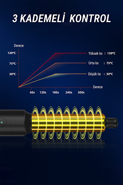 VERYFİT 7 in 1 Air Blow Hair Straightener Styler Compact Hair Dryer Blow Dryer