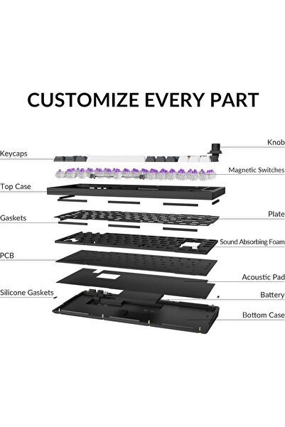 Keychron Q1 HE QMK Wireless Mechanical Keyboard – 75% (87-Key), Hall-Effect Magnetic Switches, Tri
