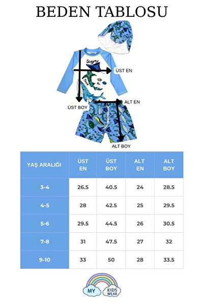 My Kids Wear Güneş Korumalı Boneli Karakter Desenli Deniz Şortlu Mayo Takım