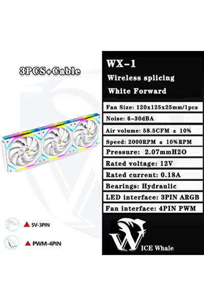 Choice مروحة تبريد علبة الكمبيوتر A-RGB Other White Forward 3 قطع ICE Whale W...