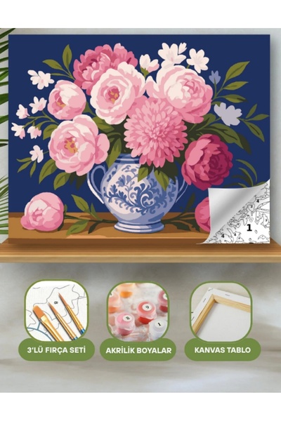 Denic Hobi Sayılarla Boyama Seti 40x50 Cm (Çıtalı) Fırça Boya Dahil Numaralı ...