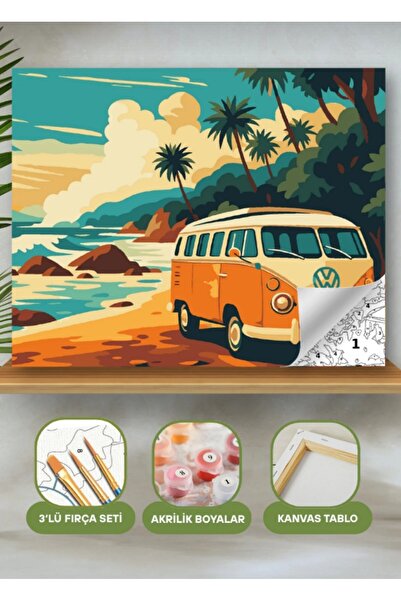 Denic Hobi Sayılarla Boyama Seti 40x50 Cm (Çıtalı) Fırça Boya Dahil Numaralı ...